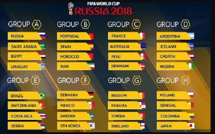 World Cup 2018